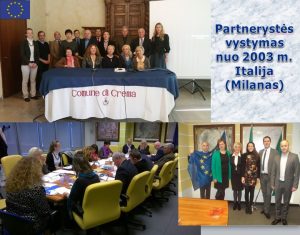Partnerystės vystymas nuo 2003 m. Italija (Milanas)